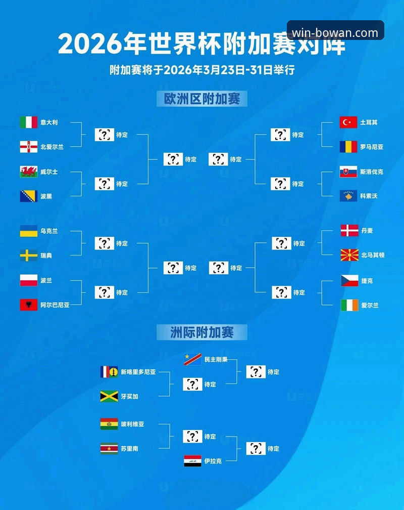 博万app官方下载下载不了怎么办 如何通过博万官方正版深度解析意大利足球的“附加赛魔咒”?